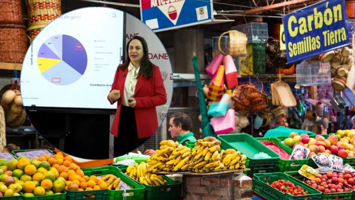 Inflation in Colombia continues to rise: in May it was 5.84%
