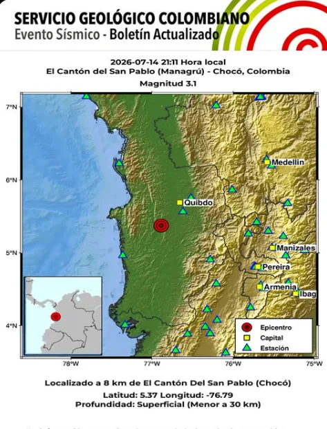 Sismo.