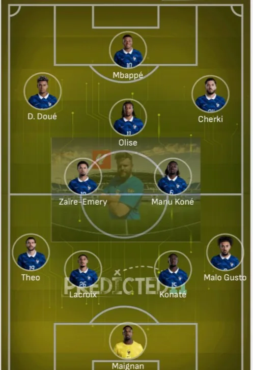 France's starting lineup