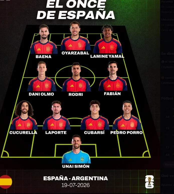 La nómina de España