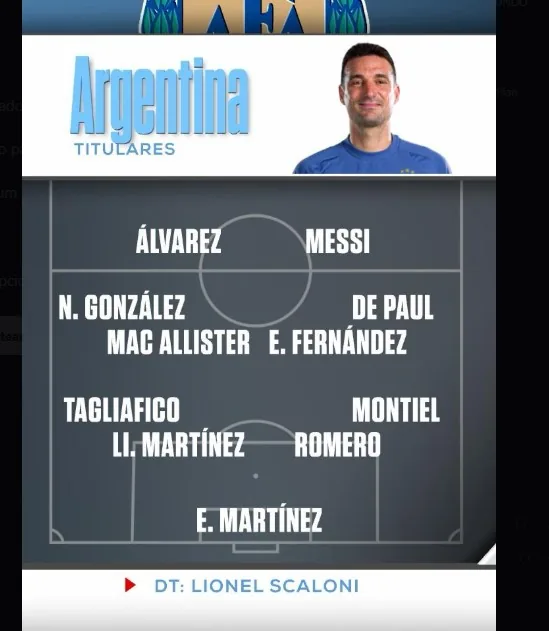 Nómina de los argentinos
